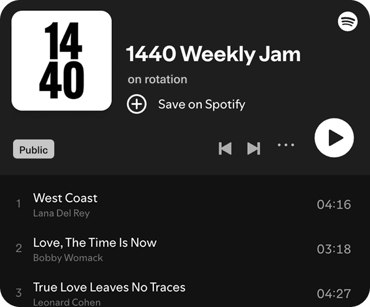 1440 Spotify Playlist